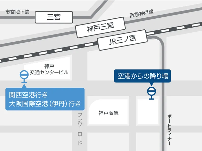 空港から神戸・三宮のリムジンバスのご案内