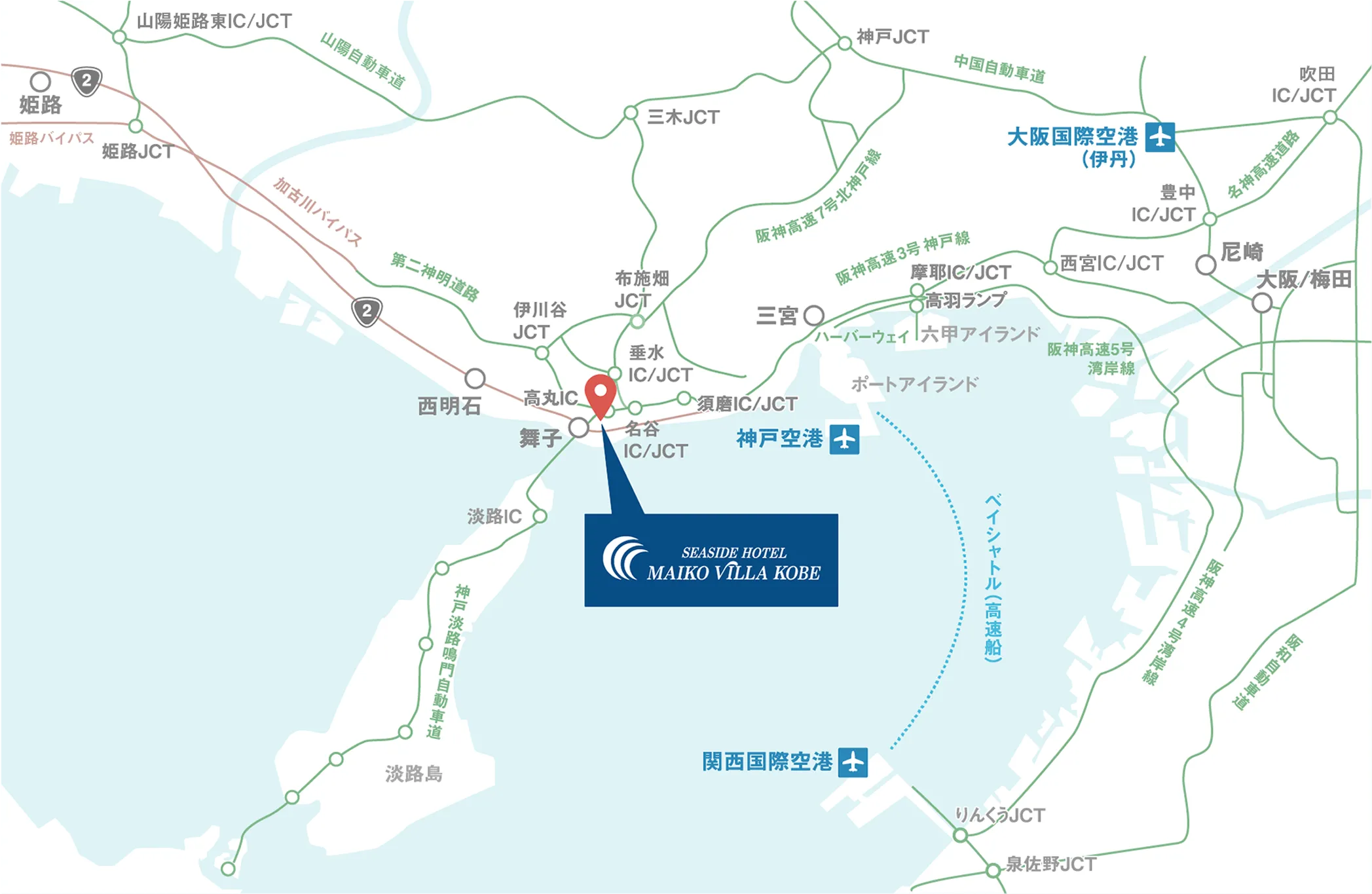 舞子駅からのアクセス