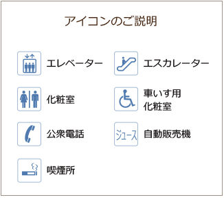 アイコンのご案内